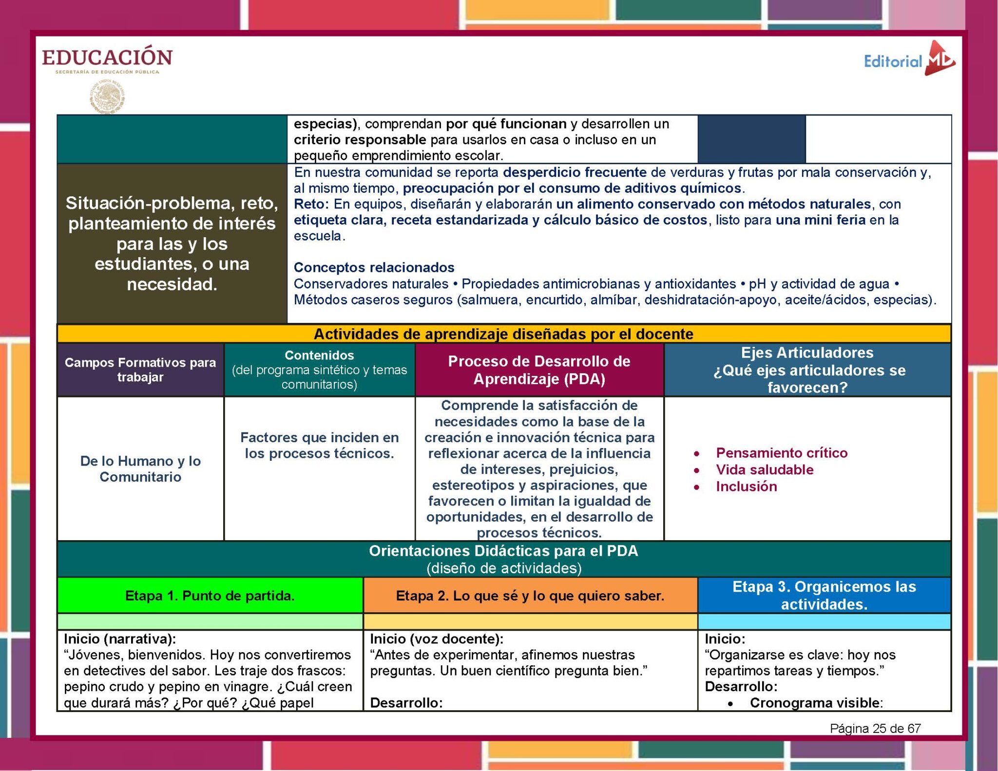 Programa Analítico Tecnología Conservación Alimentos 1° Grado SECUNDARIA (NEM 2025 – 2026) 8 Cuadro didáctico a color en español que detalla una estrategia de enseñanza. Incluye secciones para situaciones problemáticas, campos de aprendizaje, contenidos, actividades, procesos de aprendizaje, habilidades desarrolladas y evaluación, dispuestas en recuadros organizados.