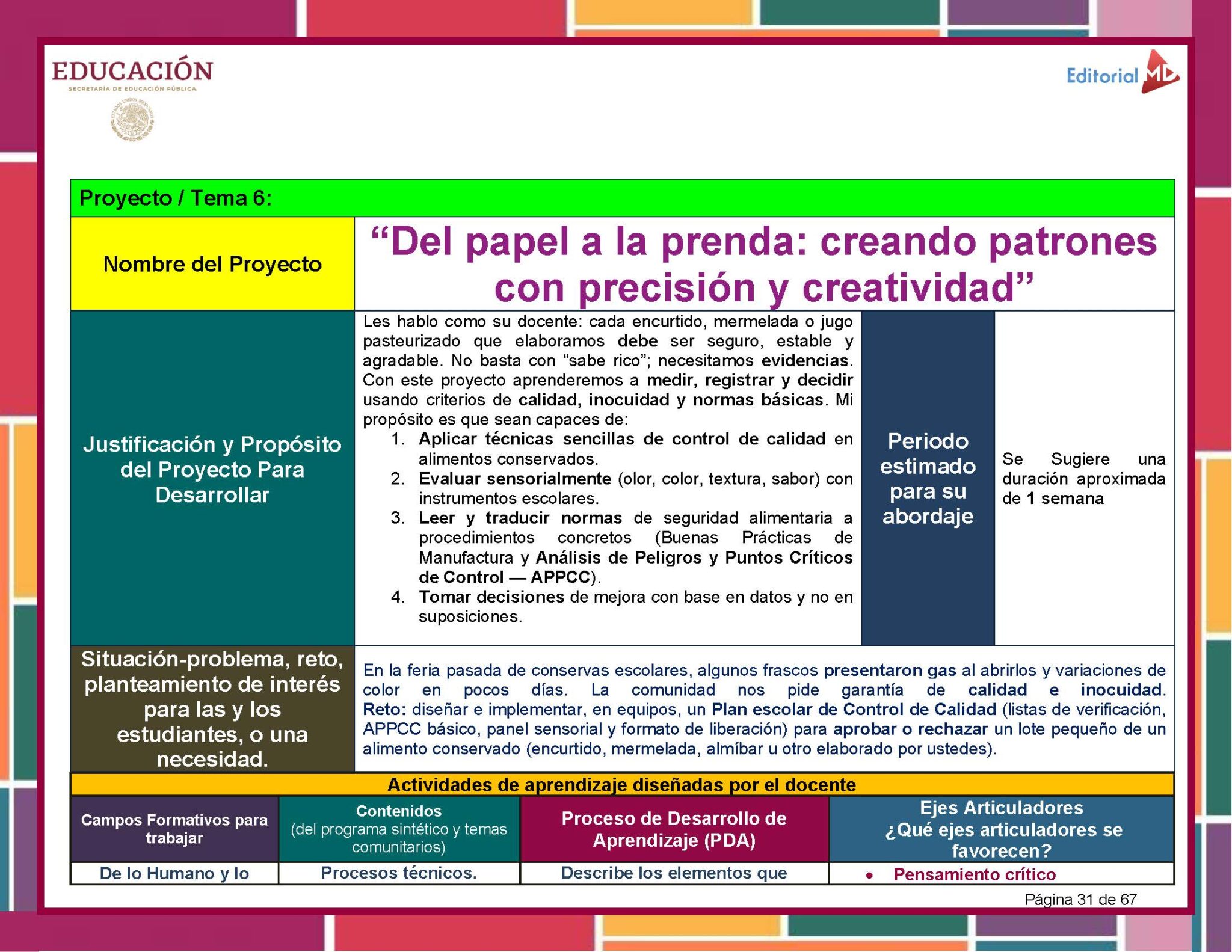Programa Analítico Tecnología Conservación Alimentos 1° Grado SECUNDARIA (NEM 2025 – 2026) 7 Colorida diapositiva educativa en español en la que se esboza un proyecto sobre patrones de confección de prendas de vestir, incluyendo el nombre del proyecto, los objetivos, la justificación, los resultados del aprendizaje, los conceptos clave y el enfoque sugerido, con recuadros y texto resaltado.