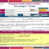 Programa Analítico Tecnología Diseño Gráfico 1° SECUNDARIA (NEM 2026 – 2027) 25 Un colorido documento educativo para el análisis del plan de estudios de tecnología de primer grado, con campos de texto para información sobre el centro y el profesor, un gran cuadro de texto introductorio y énfasis en la inclusión y la atención a los alumnos con necesidades especiales.