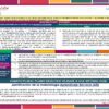Programa Analítico Tecnología Diseño Gráfico 1° SECUNDARIA (NEM 2026 – 2027) 23 Un colorido documento educativo en español titulado