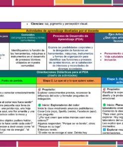 Programa Analitico Tecnologia 1° Editorial MD Diseno Grafico Pagina 25
