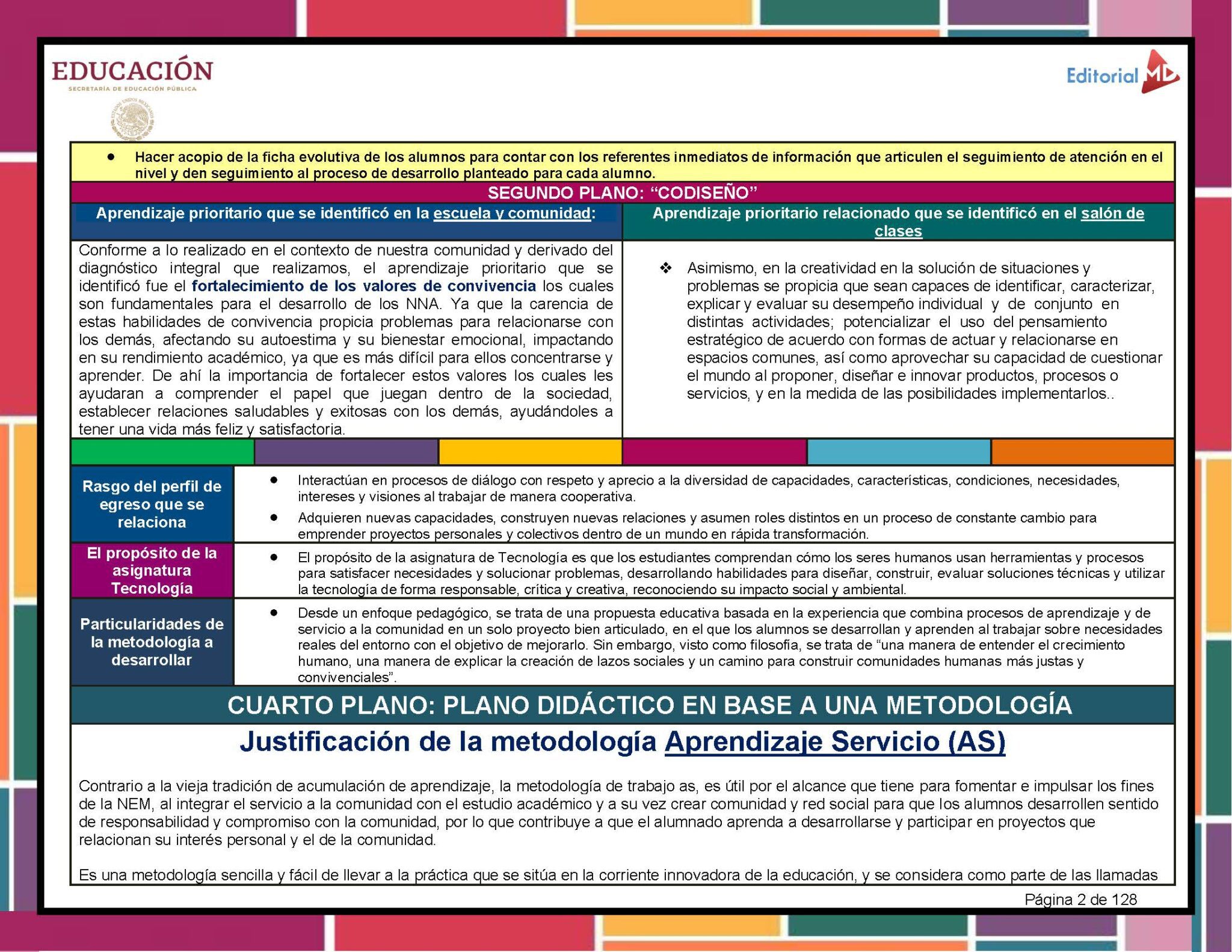 Programa Analítico Tecnología Estructuras Metálicas 1° SECUNDARIA (NEM 2025 – 2026) 4 Programa Analítico Tecnología Estructuras Metálicas 1° SECUNDARIA (NEM 2025 – 2026) - Image 4