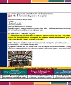 Programa Analítico Tecnología Estructuras Metálicas 1° SECUNDARIA (NEM 2025 – 2026) 16 Programa Analitico Tecnologia 1° Editorial MD Estructuras Metalicas Pagina 020