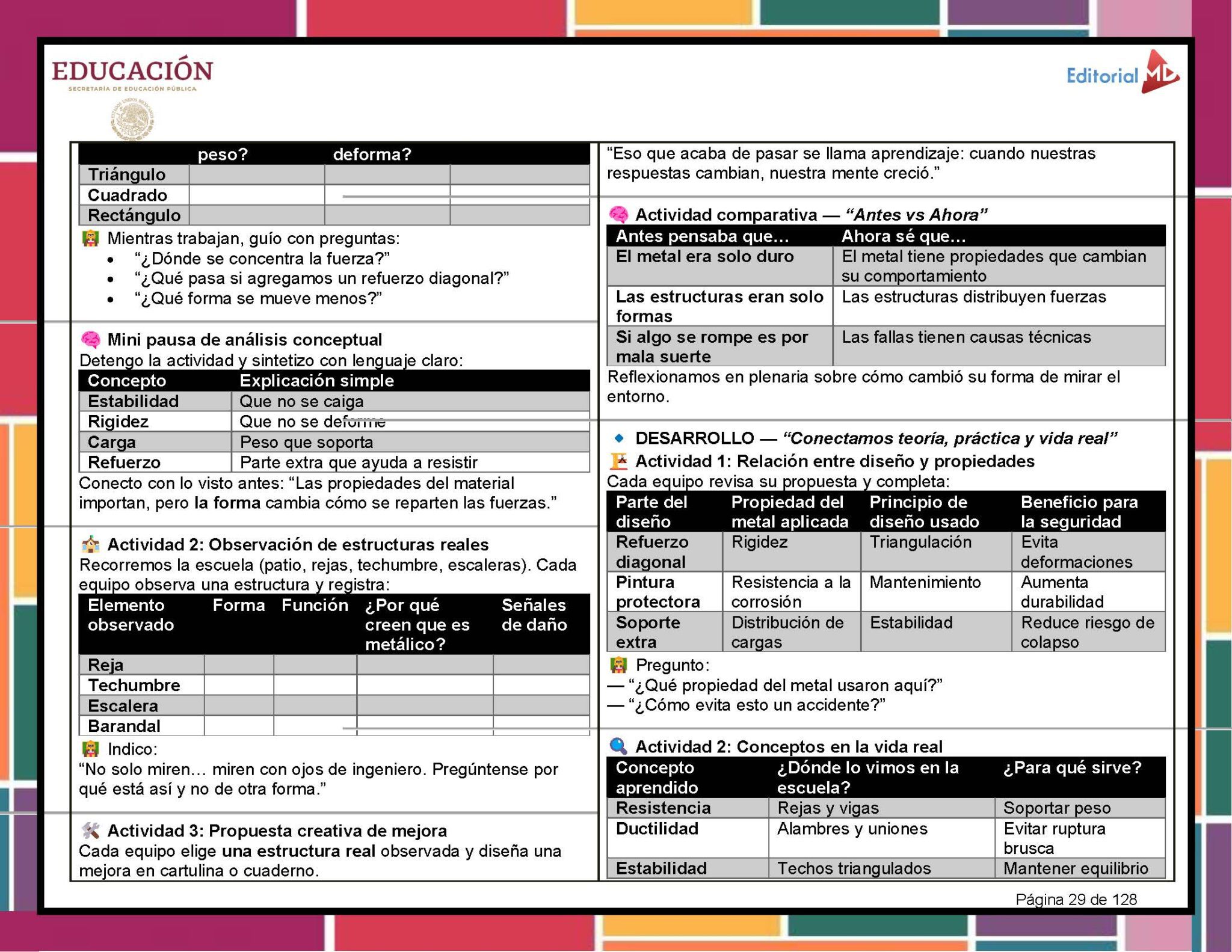 Programa Analítico Tecnología Estructuras Metálicas 1° SECUNDARIA (NEM 2025 – 2026) 9 Programa Analítico Tecnología Estructuras Metálicas 1° SECUNDARIA (NEM 2025 – 2026) - Image 9