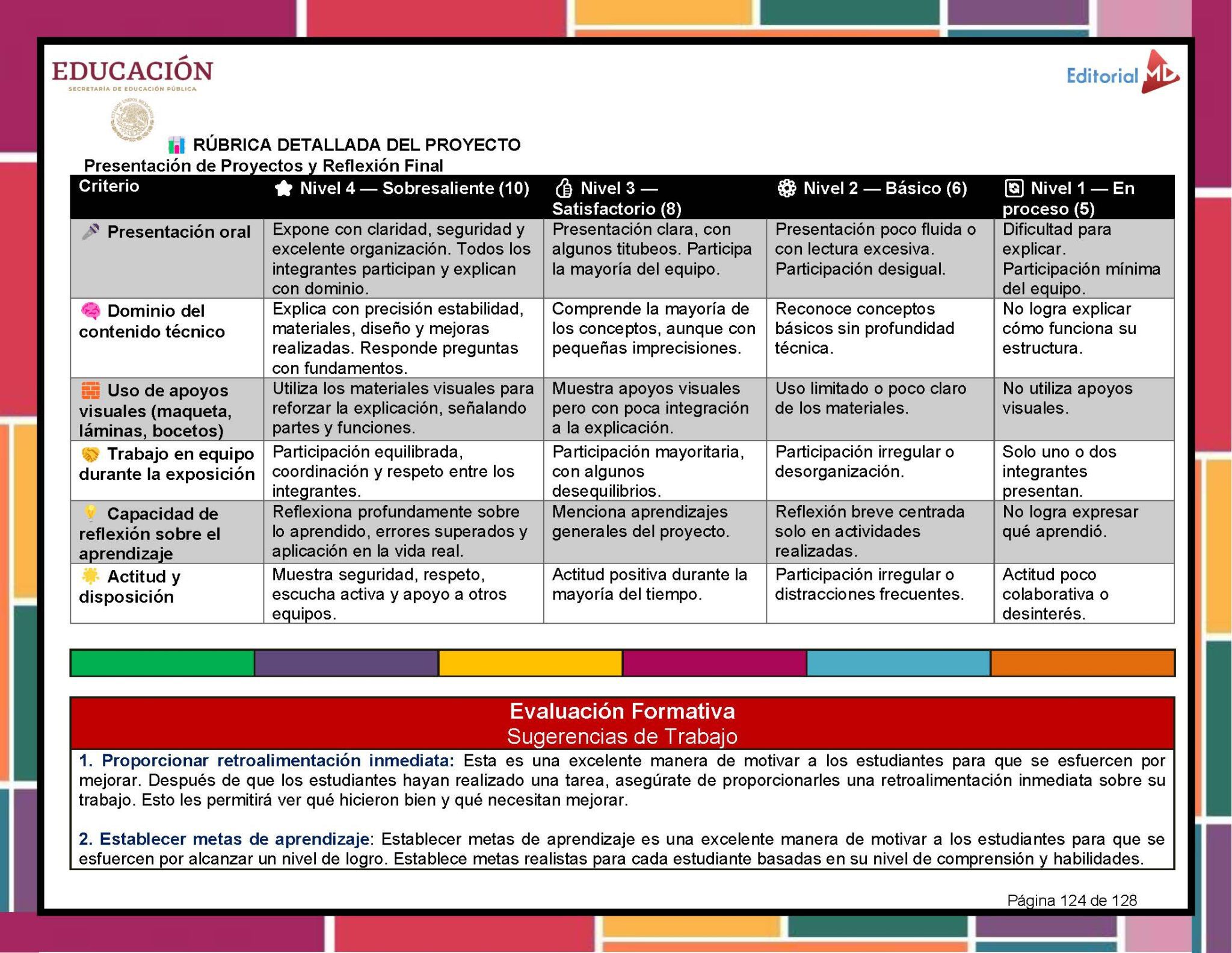 Programa Analítico Tecnología Estructuras Metálicas 1° SECUNDARIA (NEM 2025 – 2026) 2 Programa Analítico Tecnología Estructuras Metálicas 1° SECUNDARIA (NEM 2025 – 2026) - Image 2