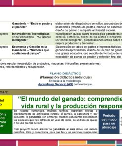 Programa Analítico Tecnología – Énfasis en Ganadería 1° de Secundaria | NEM 2025–2026 14 Programa Analitico Tecnologia 1° Editorial MD Ganaderia Pagina 08