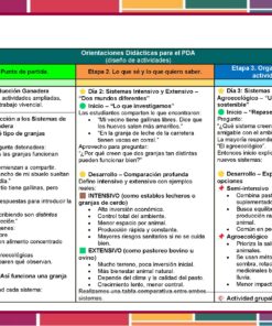 Programa Analítico Tecnología – Énfasis en Ganadería 1° de Secundaria | NEM 2025–2026 15 Programa Analitico Tecnologia 1° Editorial MD Ganaderia Pagina 16