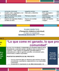 Programa Analítico Tecnología – Énfasis en Ganadería 1° de Secundaria | NEM 2025–2026 16 Programa Analitico Tecnologia 1° Editorial MD Ganaderia Pagina 21