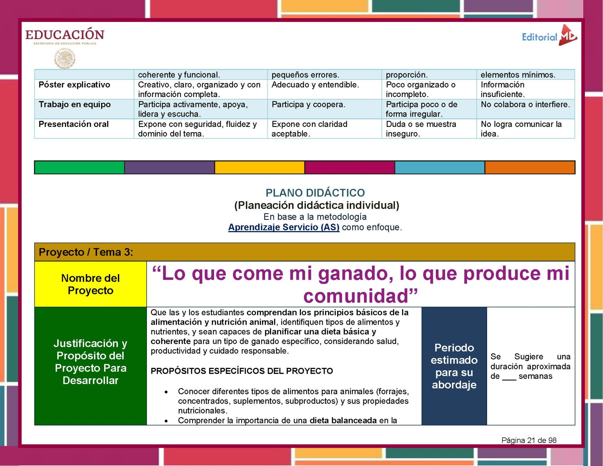 Programa Analítico Tecnología – Énfasis en Ganadería 1° de Secundaria | NEM 2025–2026 6 Programa Analítico Tecnología – Énfasis en Ganadería 1° de Secundaria | NEM 2025–2026 - Image 6
