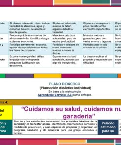 Programa Analítico Tecnología – Énfasis en Ganadería 1° de Secundaria | NEM 2025–2026 17 Programa Analitico Tecnologia 1° Editorial MD Ganaderia Pagina 30