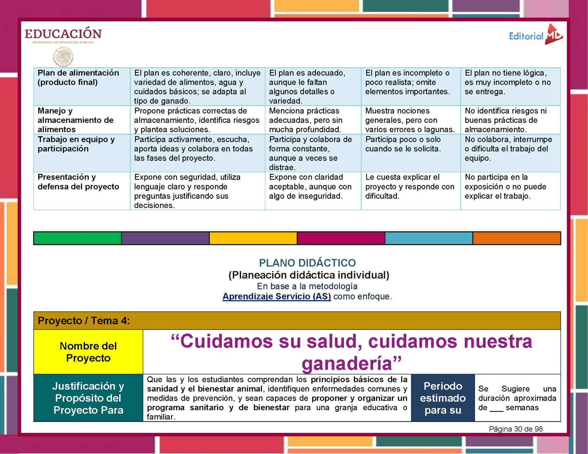 Programa Analítico Tecnología – Énfasis en Ganadería 1° de Secundaria | NEM 2025–2026 7 Programa Analítico Tecnología – Énfasis en Ganadería 1° de Secundaria | NEM 2025–2026 - Image 7