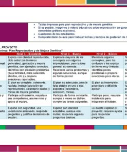Programa Analítico Tecnología – Énfasis en Ganadería 1° de Secundaria | NEM 2025–2026 19 Programa Analitico Tecnologia 1° Editorial MD Ganaderia Pagina 47