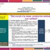 Programa Analítico Tecnología – GANADERÍA 1° Grado SECUNDARIA (NEM 2025 – 2026) 20 Programa Analitico Tecnologia 1° Editorial MD Ganaderia Pagina 48
