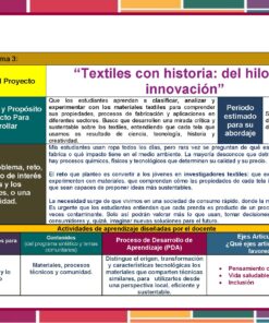 Programa Analitico Tecnologia 1° Editorial MD Industria del Vestido Pagina 14