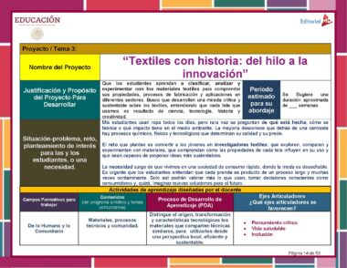 Programa Analítico Tecnología Industria del Vestido 1° (NEM 2025 – 2026) 1er Trimestre - Image 3