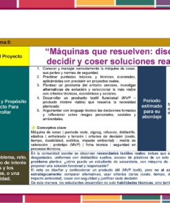 Programa Analitico Tecnologia 1° Editorial MD Industria del Vestido Pagina 32