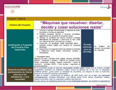 Programa Analítico Tecnología Industria del Vestido 1° (NEM 2025 – 2026) 1er Trimestre - Image 4