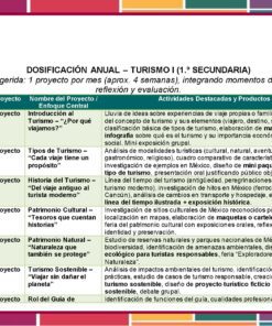 Programa Analitico Tecnologia 1° Editorial MD Turismo Pagina 07