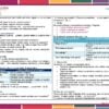 Programa Analítico Tecnología – Turismo 1° Grado SECUNDARIA (NEM 2026 – 2027) 15 Programa Analitico Tecnologia 1° Editorial MD Turismo Pagina 12