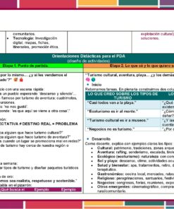 Programa Analitico Tecnologia 1° Editorial MD Turismo Pagina 21