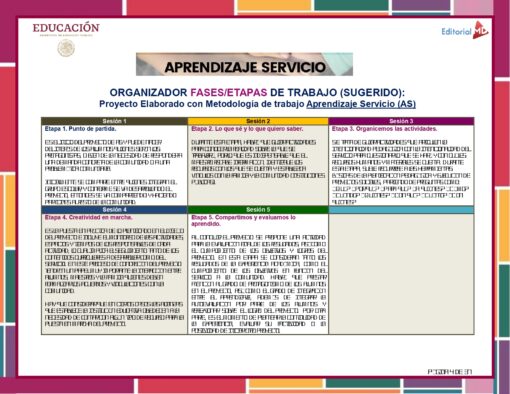 Programa Analitico Tecnologia Editorial MD.pdf 4