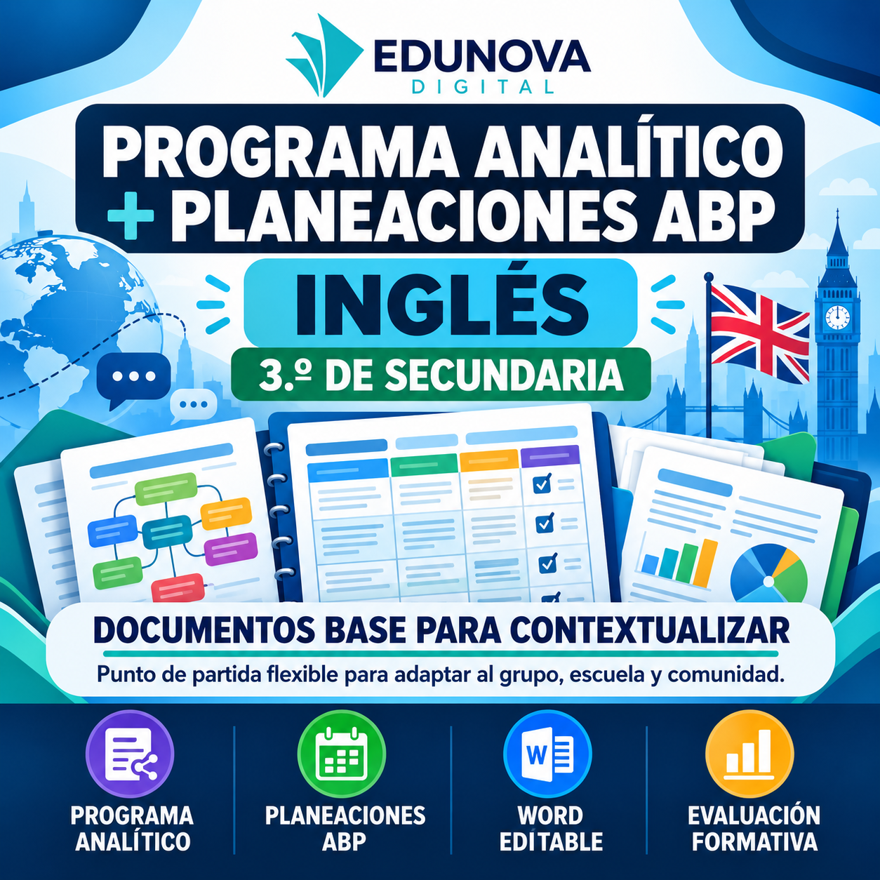 Programa Analítico y Planeaciones de Inglés 3.º de Secundaria | ABP | Word Editable 1 Programa Analítico y Planeaciones de Inglés 3.º de Secundaria | ABP | Word Editable
