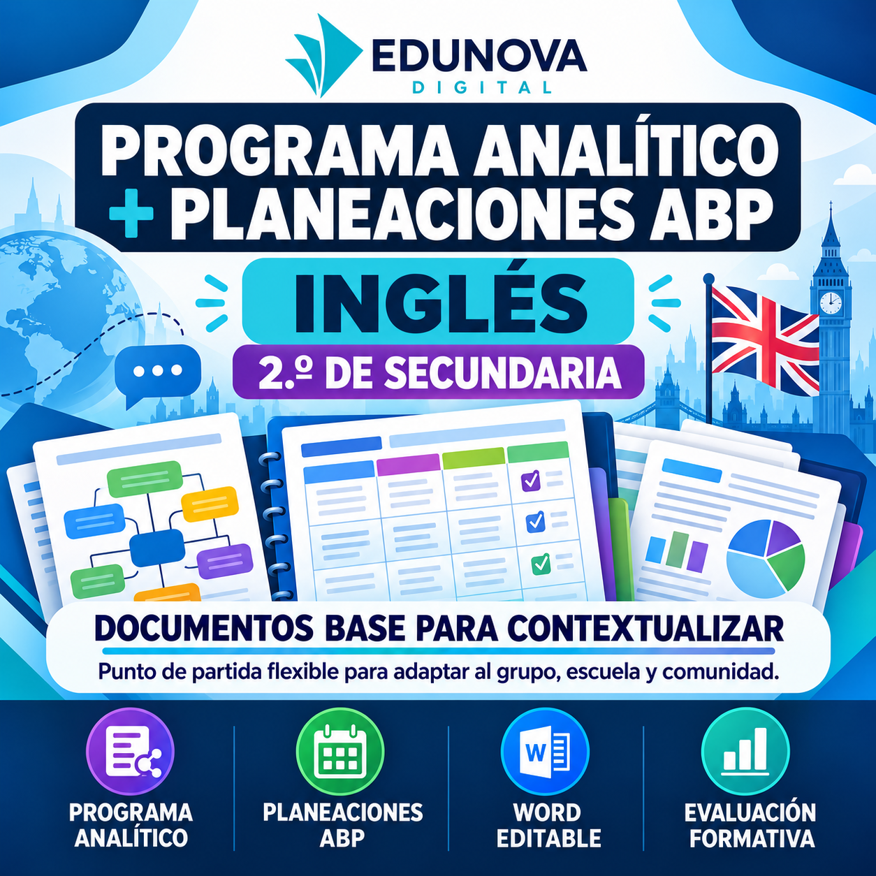 Programa Analítico y Planeaciones de Inglés 2.º de Secundaria | ABP | Word Editable 1 Programa Analítico y Planeaciones de Inglés 2.º de Secundaria | ABP | Word Editable