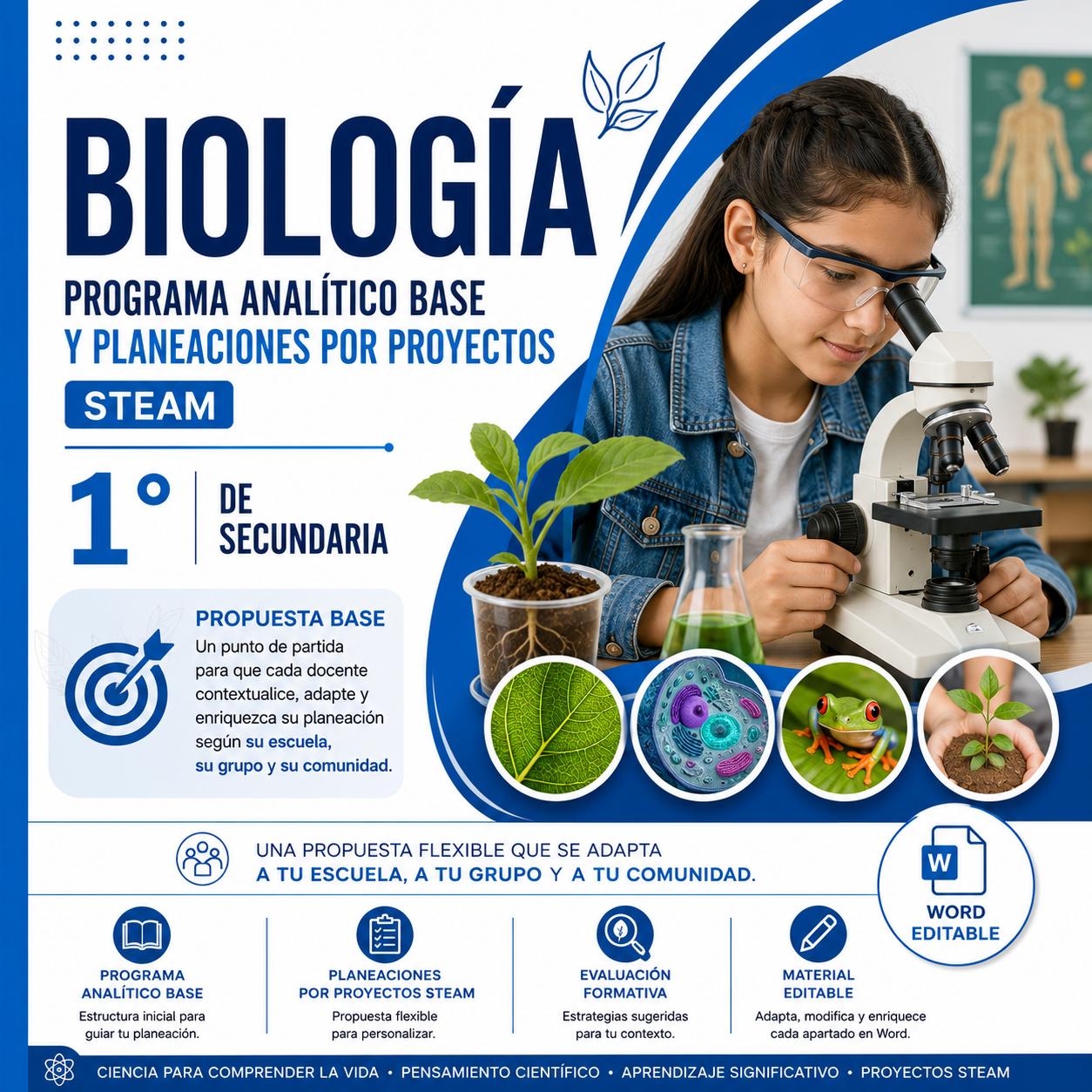 Biología NEM 1° de Secundaria Programa Analítico Base y Planeaciones por Proyectos STEAM 2026-2027 Word Editable 1 Biología NEM 1° de Secundaria Programa Analítico Base y Planeaciones por Proyectos STEAM 2026-2027 Word Editable