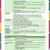 Programa Cívico, Cultural y Actividades "Revolución Mexicana" NEM 2026 !GRATIS! 7 Programa Cívico, Cultural y Actividades