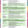 Programa Cívico, Cultural y Actividades "Revolución Mexicana" NEM 2026 !GRATIS! 8 El Programa Cívico, Cultural y Actividades