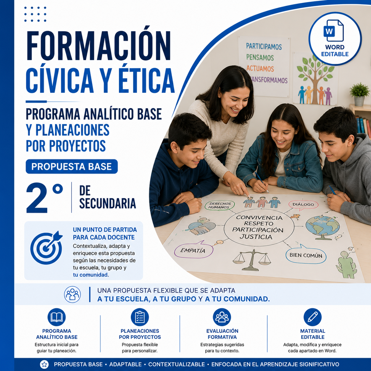 Formación Cívica y Ética NEM 2° de Secundaria Programa Analítico Base y Planeaciones por Proyectos 2026-2027 Word Editable 1 Formación Cívica y Ética NEM 2° de Secundaria Programa Analítico Base y Planeaciones por Proyectos 2026-2027 Word Editable