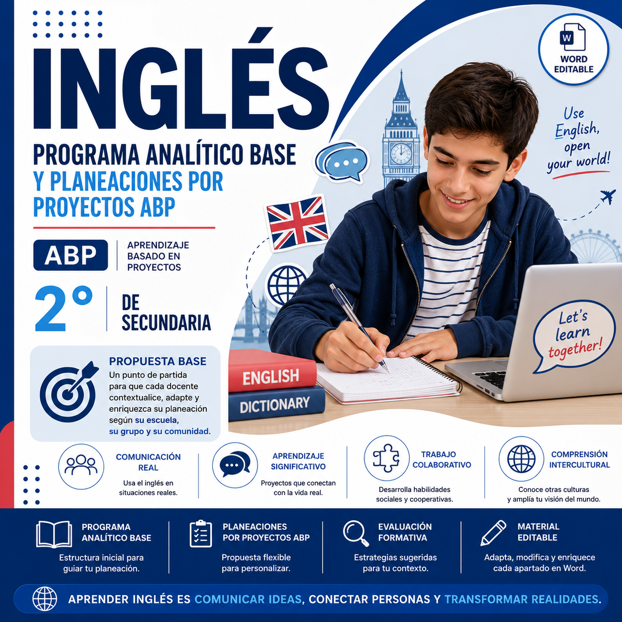Inglés NEM 2° de Secundaria Programa Analítico Base y Planeaciones por Proyectos ABP 2026-2027 Word Editable 1 Inglés NEM 2° de Secundaria Programa Analítico Base y Planeaciones por Proyectos ABP 2026-2027 Word Editable