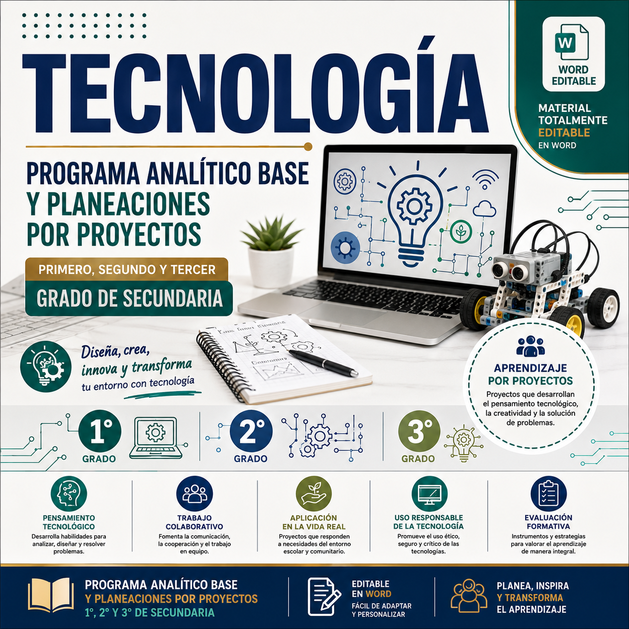 Tecnología NEM 1°, 2° y 3° de Secundaria Programa Analítico Base y Planeaciones por Proyectos 2026-2027 Word Editable 1 Tecnología NEM 1°, 2° y 3° de Secundaria Programa Analítico Base y Planeaciones por Proyectos 2026-2027 Word Editable