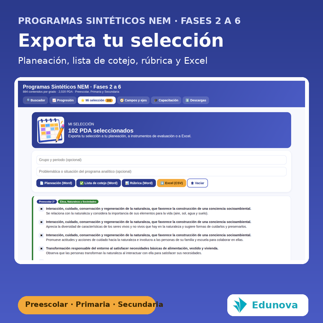 Programas Sintéticos NEM Fases 2 a 6 | Buscador de Contenidos y PDA, Planeación y Capacitación Docente 5 Programas Sintéticos NEM Fases 2 a 6 | Buscador de Contenidos y PDA, Planeación y Capacitación Docente - Imagen 5