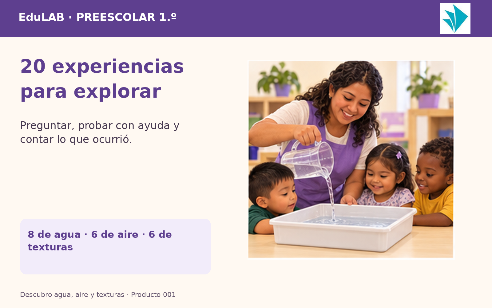 Descubro Agua, Aire y Texturas | 1.º de Preescolar | 20 Experiencias con Fichas, Guías, Word, PowerPoint y Portal HTML 2 Descubro Agua, Aire y Texturas | 1.º de Preescolar | 20 Experiencias con Fichas, Guías, Word, PowerPoint y Portal HTML - Imagen 2