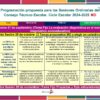 Tema 2 (Desarrollado): La NEM y los materiales educativos. Del trabajo rutinario al trabajo reflexivo y crítico. CTE 2025 8 Tabla que muestra el calendario del consejo escolar 2024-2025 con fechas, objetivos y resolución de problemas para el