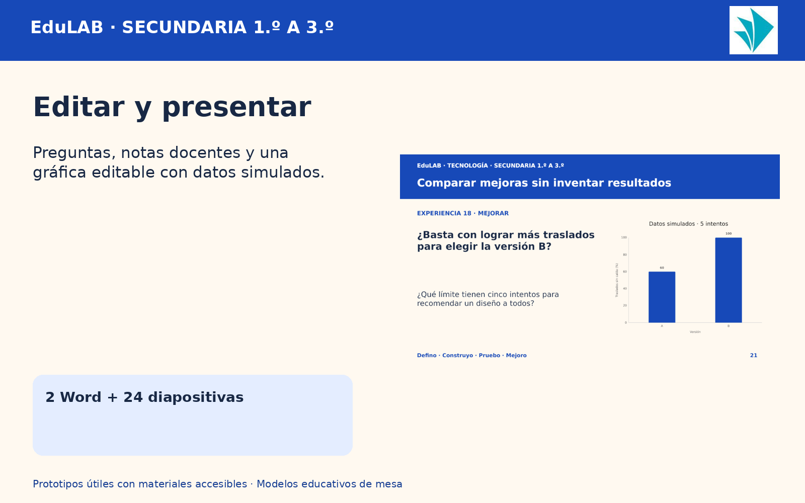 Prototipos útiles con materiales accesibles | Tecnología de 1.º a 3.º de secundaria | 20 experiencias y 49 recursos 5 Prototipos útiles con materiales accesibles | Tecnología de 1.º a 3.º de secundaria | 20 experiencias y 49 recursos - Imagen 5