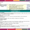 PROYECTO (PRIMARIA NEM) — "Constitución Mexicana 5 DE FEBRERO Reglas que cuidan nuestra vida” 15 Vista previa 8 de PROYECTO (PRIMARIA NEM) —