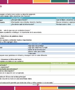 Proyecto Constitucion Mexicana MD Primaria Pagina 10