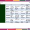 PROYECTO (PRIMARIA NEM) — "Constitución Mexicana 5 DE FEBRERO Reglas que cuidan nuestra vida” 14 Vista previa 7 de PROYECTO (PRIMARIA NEM) —