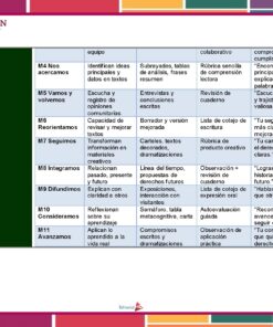 Proyecto Constitucion Mexicana MD Primaria Pagina 25