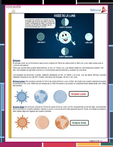 Una página educativa titulada "Proyecto Escolar Eclipses “El Día que amaneció dos veces” (3° y 4° Grado Primaria)" con ilustraciones de las fases lunares, incluyendo Luna Nueva, Cuarto Creciente y Cuarto Menguante. La sección inferior explica los eclipses lunares y solares con diagramas, destacando "Eclipse Lunar" y "Eclipse Solar".
