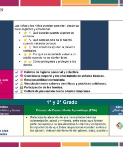 Proyecto “Nos informamos para prevenir ¡El Sarampión!” PRIMARIA NEM 2026 40 Proyecto Prevencion del Sarampion MD Pagina 03