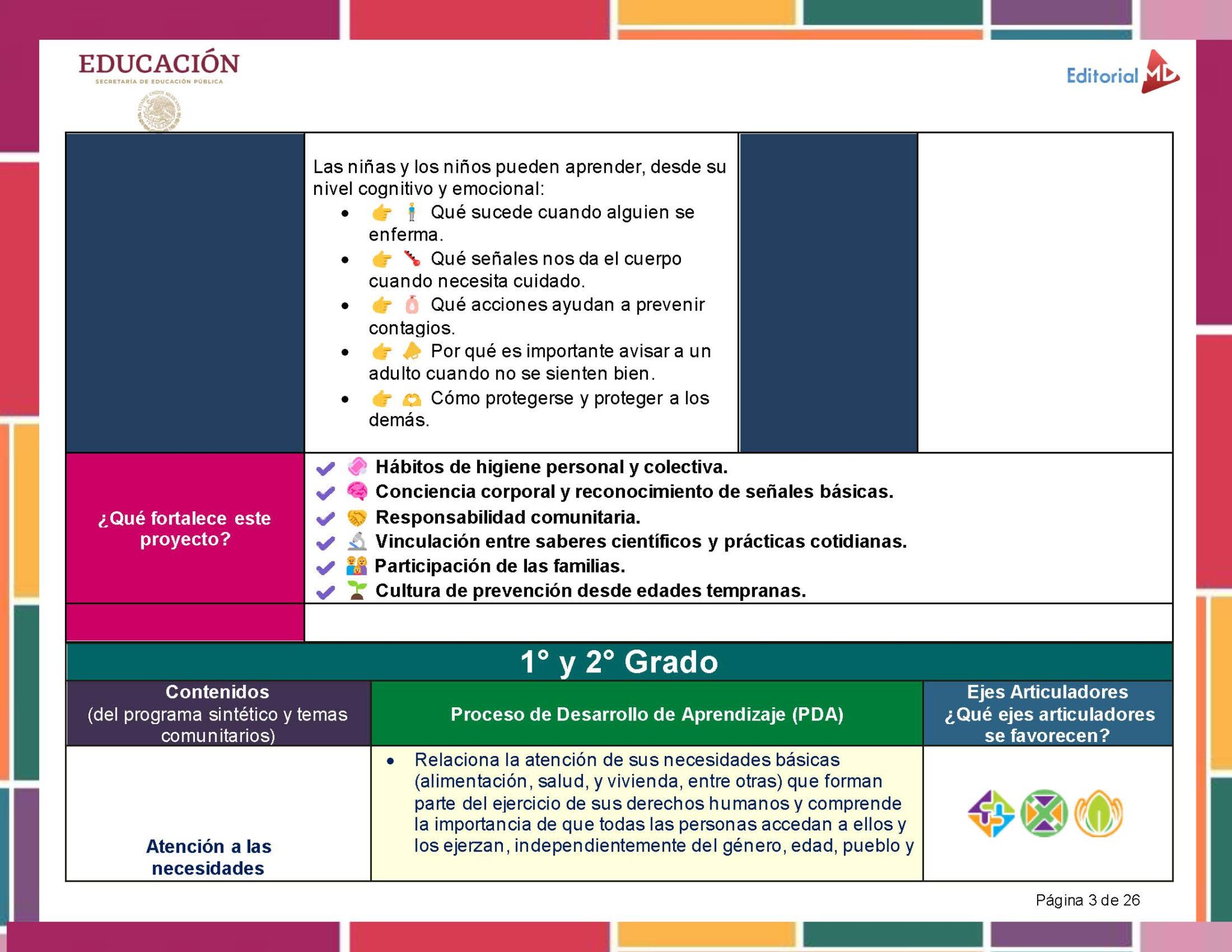Proyecto “Nos informamos para prevenir ¡El Sarampión!” PRIMARIA NEM 2026 5 Proyecto “Nos informamos para prevenir ¡El Sarampión!” PRIMARIA NEM 2026 - Image 5