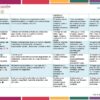 Proyecto “Nos informamos para prevenir ¡El Sarampión!” PRIMARIA NEM (2026-2027) 44 Vista previa 9 de Proyecto “Nos informamos para prevenir ¡El Sarampión!” PRIMARIA NEM (2026-2027)