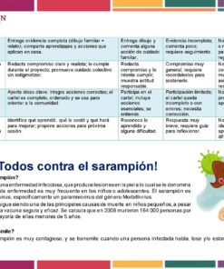 Proyecto “Nos informamos para prevenir ¡El Sarampión!” PRIMARIA NEM 2026 45 Proyecto Prevencion del Sarampion MD Pagina 23