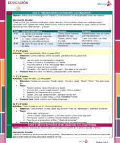 Una colorida hoja de actividades educativas en español con tablas que detallan actividades, recursos y productos para los grados 1 a 6. Incluye encabezados, viñetas e íconos, todo sobre un fondo vibrante con acentos rojos y rosas.