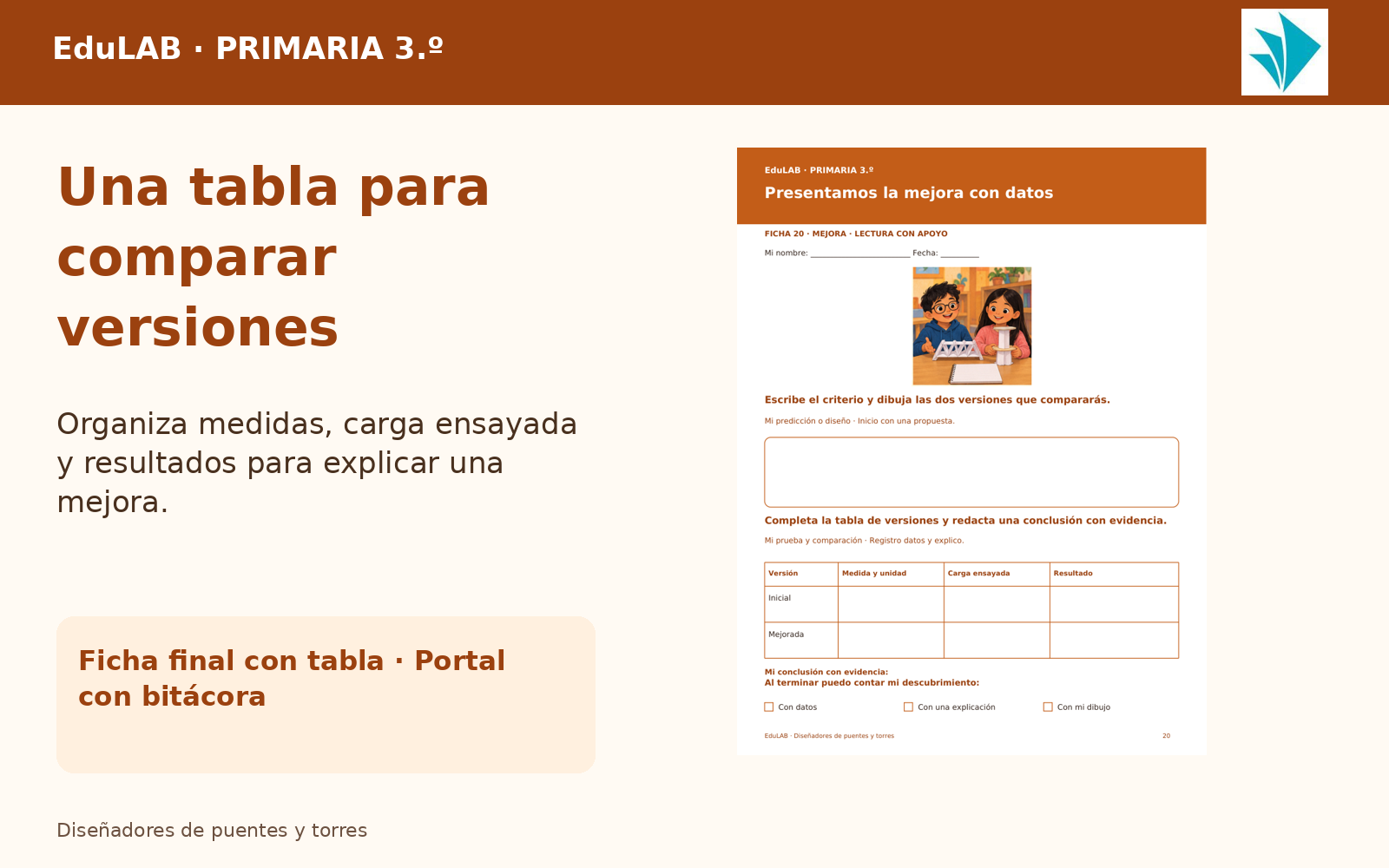 Diseñadores de Puentes y Torres | 3.º de Primaria | 20 Experiencias con Fichas, Guías, Word, PowerPoint y Portal HTML 7 Diseñadores de Puentes y Torres | 3.º de Primaria | 20 Experiencias con Fichas, Guías, Word, PowerPoint y Portal HTML - Imagen 7