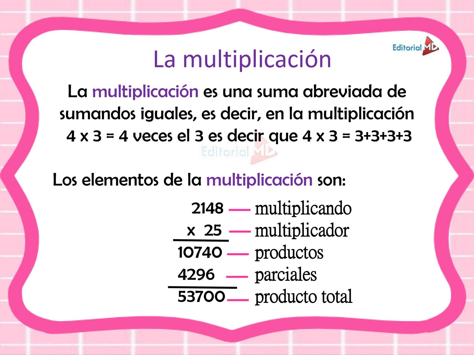Multiplicaciones y Divisiones Multiplicaciones y Divisiones