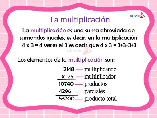 Que es la multiplicacion